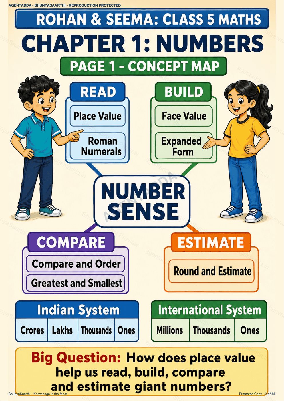 Class 5 Maths preview cover
